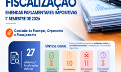 Comissão de Finanças analisou aplicação das emendas impositivas pelo terceiro setor e conselhos municipais no primeiro semestre do ano