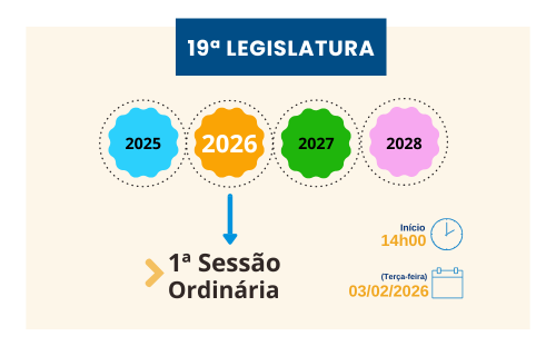 Primeira Sessão Ordinária Site