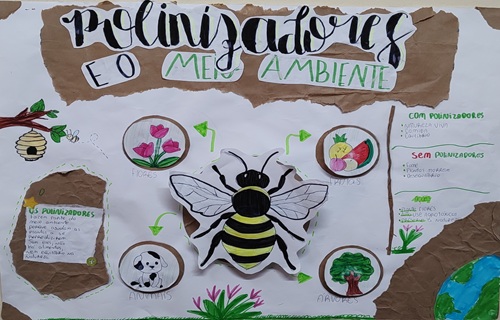 2. Isabelly Ribeiro Escola Prof Paula Santos cartaz